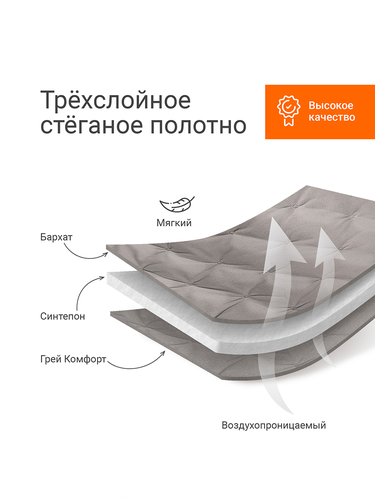 Покрывало, крупный план