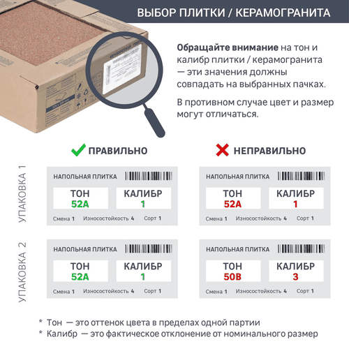 Плитка настенная НЕФРИТ-КЕРАМИКА Моноколор светло-серый 20X20х7 см 1 м2, изображение