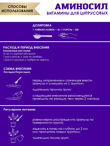 Удобрение АМИНОСИЛ Гранулы д/цитрусовых 50гр, вид