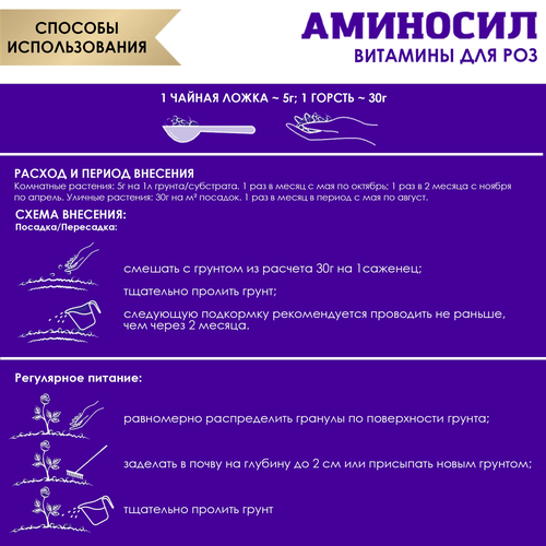 Удобрение АМИНОСИЛ Гранулы д/роз 300гр, изображение