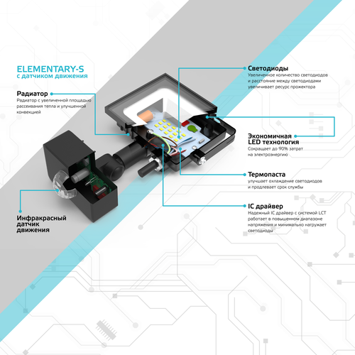 Прожектор GAUSS Elementary-S 20W 1900lm 6500К 175-265V IP65 черный с датчико, изображение