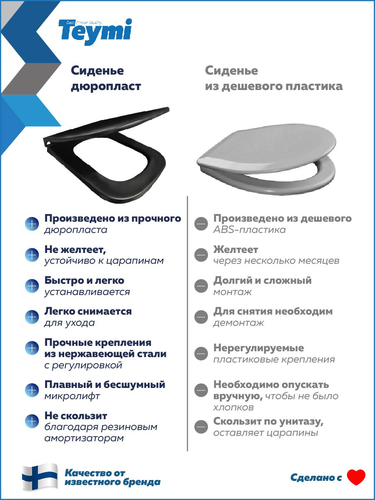 Сиденье TEYMI Helmi Pro Black S40311 для унитаза черное матовое быстросъем, фотография