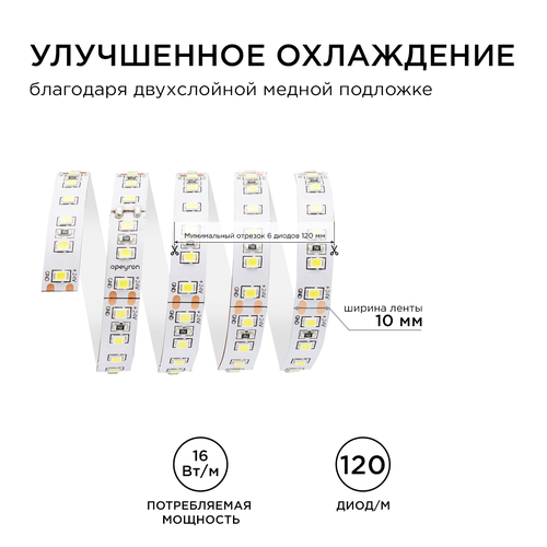 Светодиодная лента APEYRON 00-343 24В, 16Вт/м, smd2835, 120д/м, IP20, 1500Лм/м, 5м, х/б, детальное фото