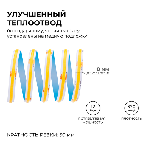 Светодиодная лента APEYRON 00-383 24В, 12Вт/м, COB, 320д/м, IP20, 1000лм/м, 5м, CRI 90+, фото