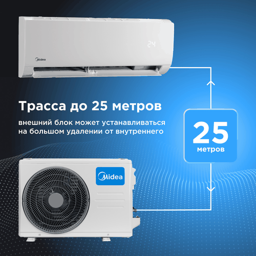 Сплит-система MIDEA инверторная MSFRW-07N8C2 с WiFi-контроллером, изображение
