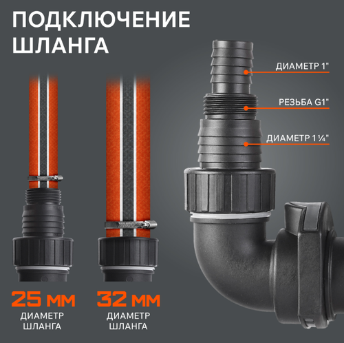 Насос дренажный PATRIOT 900 Вт, 233 л/мин, изображение