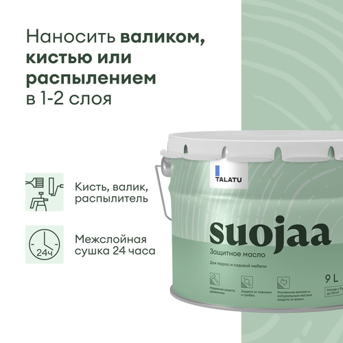 Пропитка защитная TALATU на масляной основеалкидная Suojaa база С, изображение