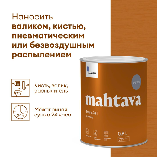 Грунт-эмаль TALATU алкидная глянцевая mahtava ral 7004 серый, вид