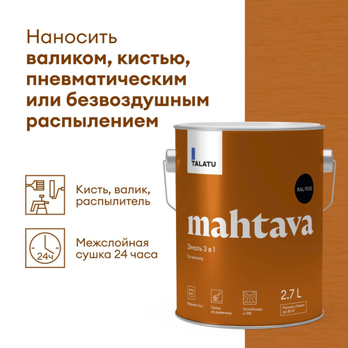 Грунт-эмаль TALATU алкидная глянцевая mahtava ral 9005 черный, фото