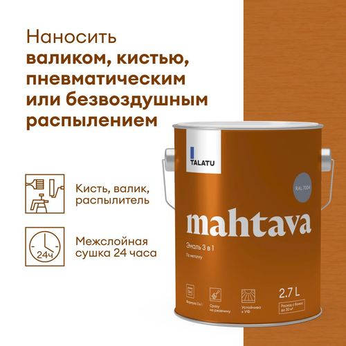 Грунт-эмаль TALATU алкидная глянцевая mahtava ral 7004 серый, вид