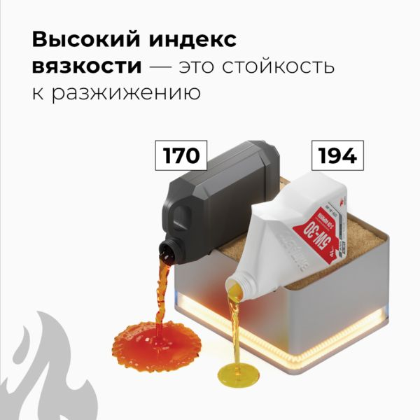 Моторное масло ВМПАВТО 3-SN 5w30 A3/B4, SN/CF синтетическое 4 л, превью