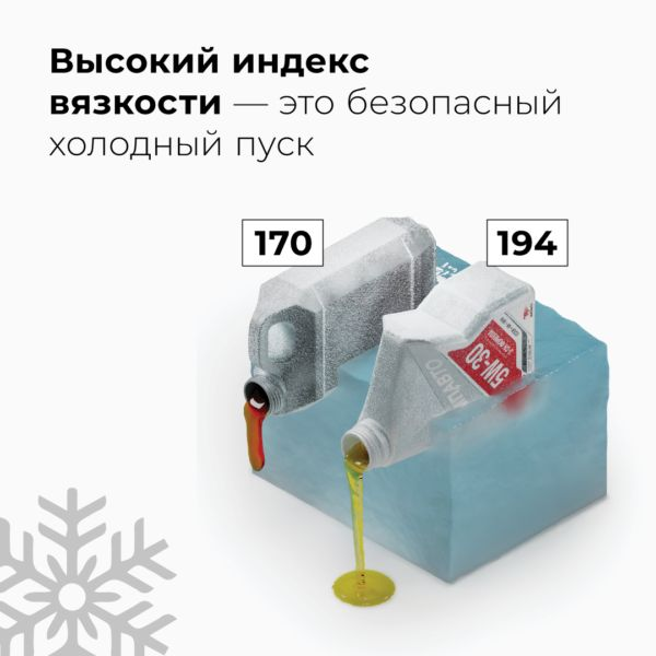 Моторное масло ВМПАВТО 3-SN 5w30 A3/B4, SN/CF синтетическое 4 л, превью
