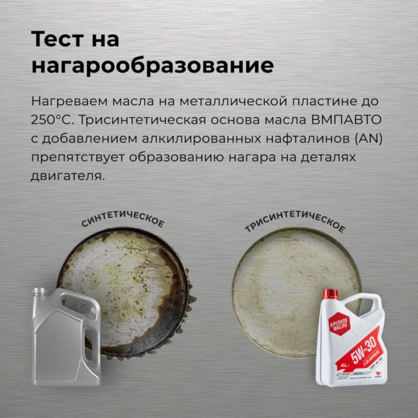 Моторное масло ВМПАВТО 3-SN 5w30 A3/B4, SN/CF синтетическое 4 л, превью