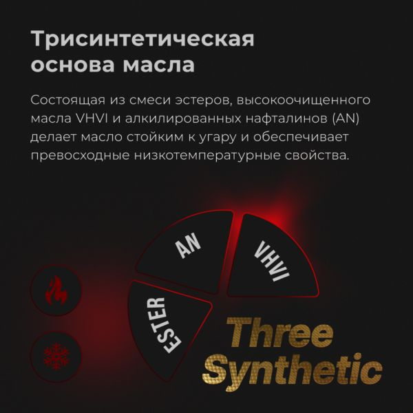 Моторное масло ВМПАВТО 3-SN 5w30 A3/B4, SN/CF синтетическое 4 л, превью