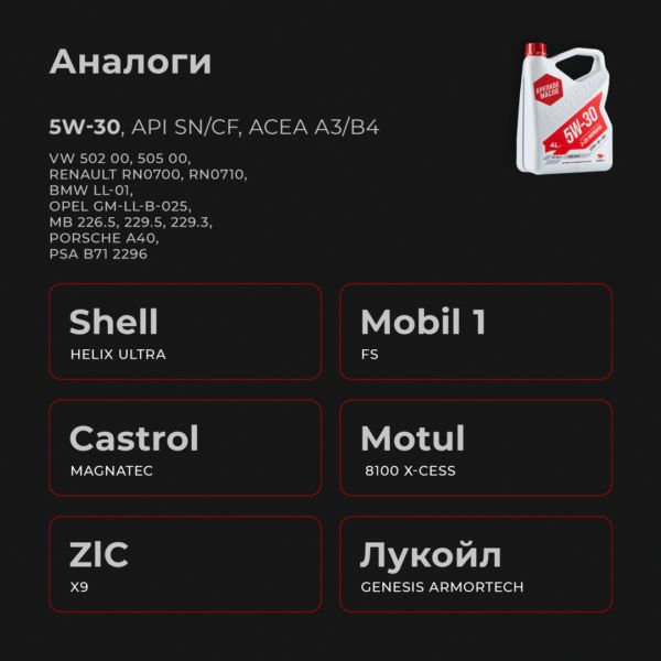 Моторное масло ВМПАВТО 3-SN 5w30 A3/B4, SN/CF синтетическое 4 л, предпросмотр