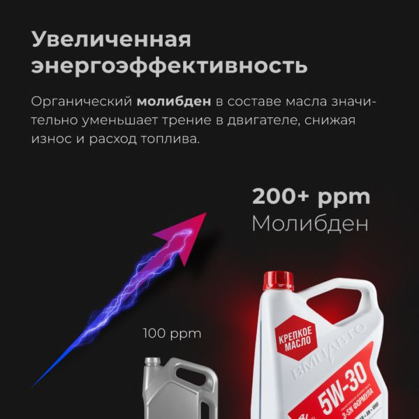 Моторное масло ВМПАВТО 3-SN 5w30 A3/B4, SN/CF синтетическое 4 л, предпросмотр