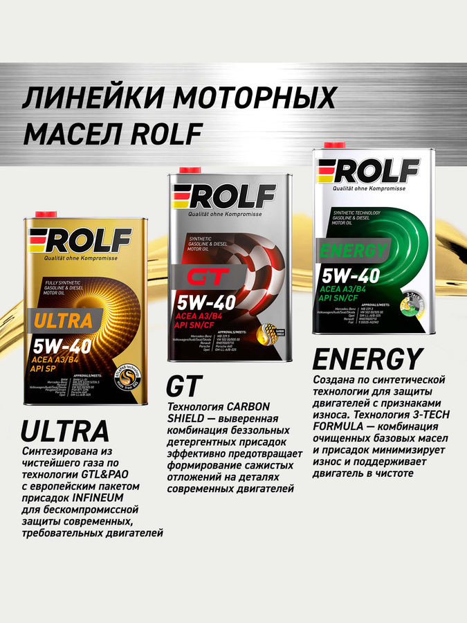Масло моторное ROLF GT SAE 5W-30 API SN/CF, синтетическое, 1л, предпросмотр