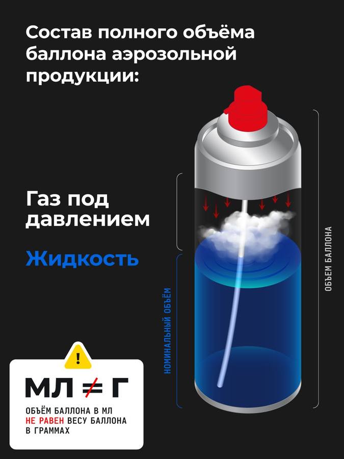 Мастер-смазка ВАЛЕРА Home, 140мл, предпросмотр