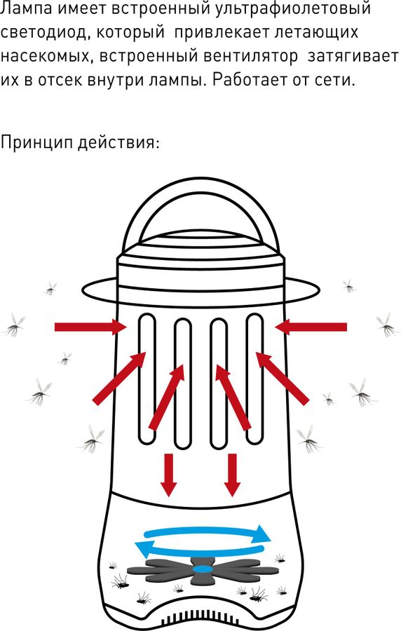Электролампа ЭРА ERAMF-02 от комаров, предпросмотр