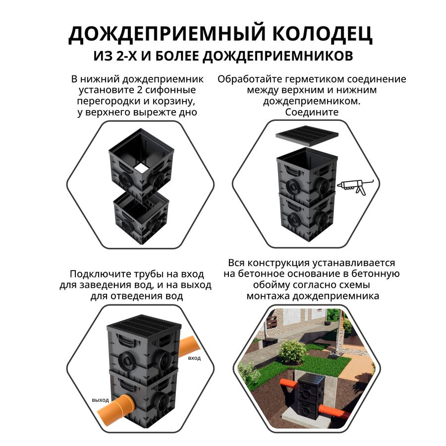 Дождеприемник для водостока Gidrolica Point 300х300 мм, предпросмотр
