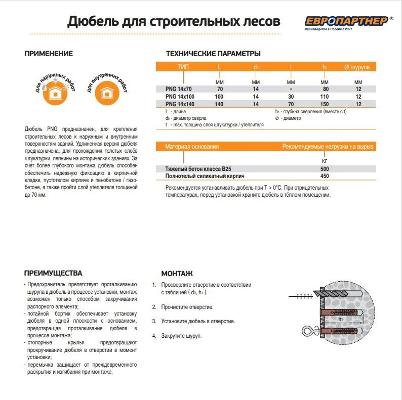 Дюбель ЕВРОПАРТНЕР PNG 14x70 нейлоновый с шурупом-кольцом 12x90 1 шт, предпросмотр