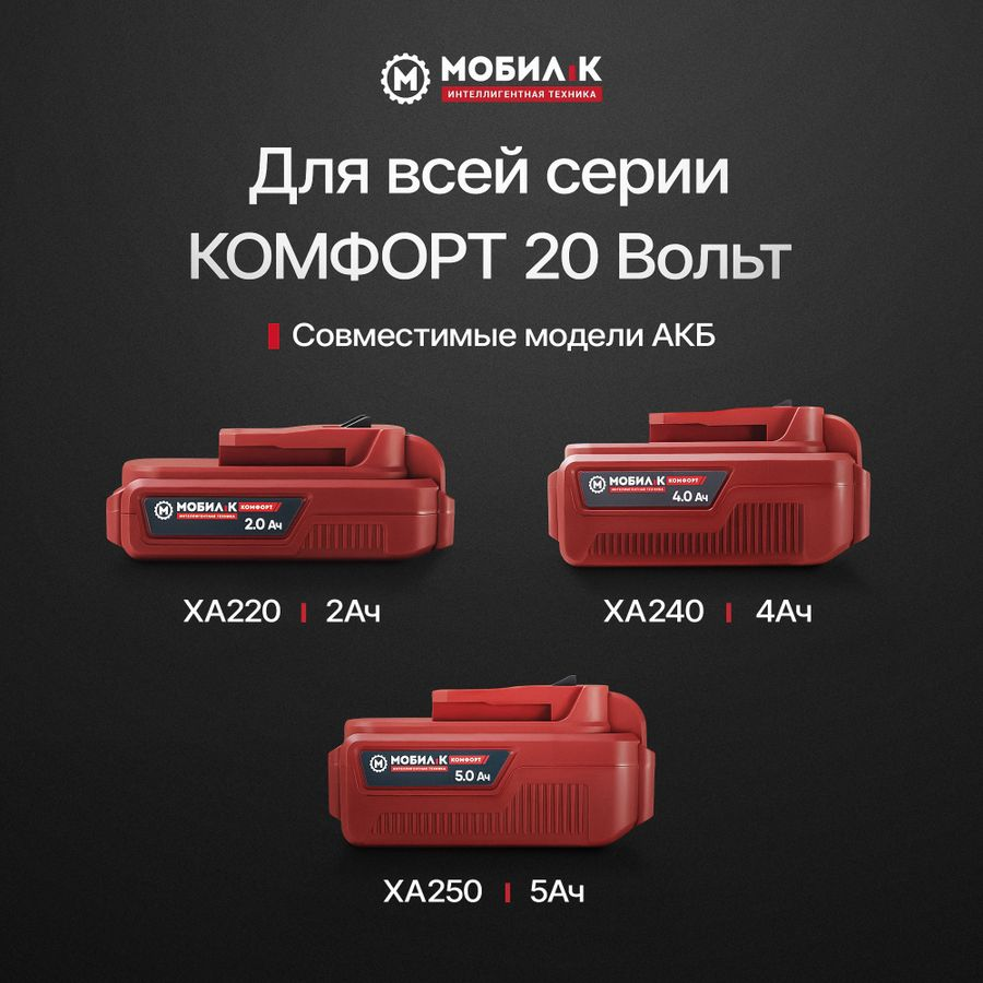 Устройство зарядное МОБИЛ К Комфорт 20в, XAC24, превью
