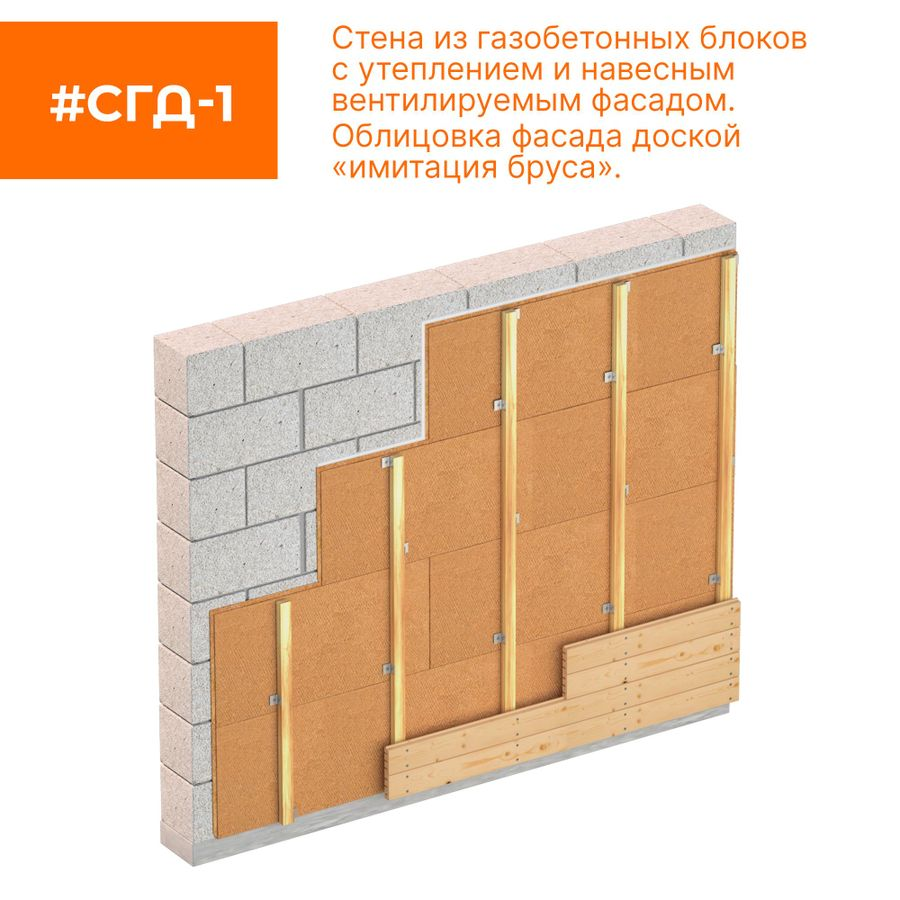 Изоляция и ветрозащита для фасада и кровли СОЛНЦЕ Ветростоп 1219x600x25 мм 2.1 м², превью