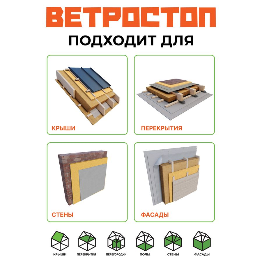 Изоляция и ветрозащита для фасада и кровли СОЛНЦЕ Ветростоп 1219x600x25 мм 2.1 м², превью