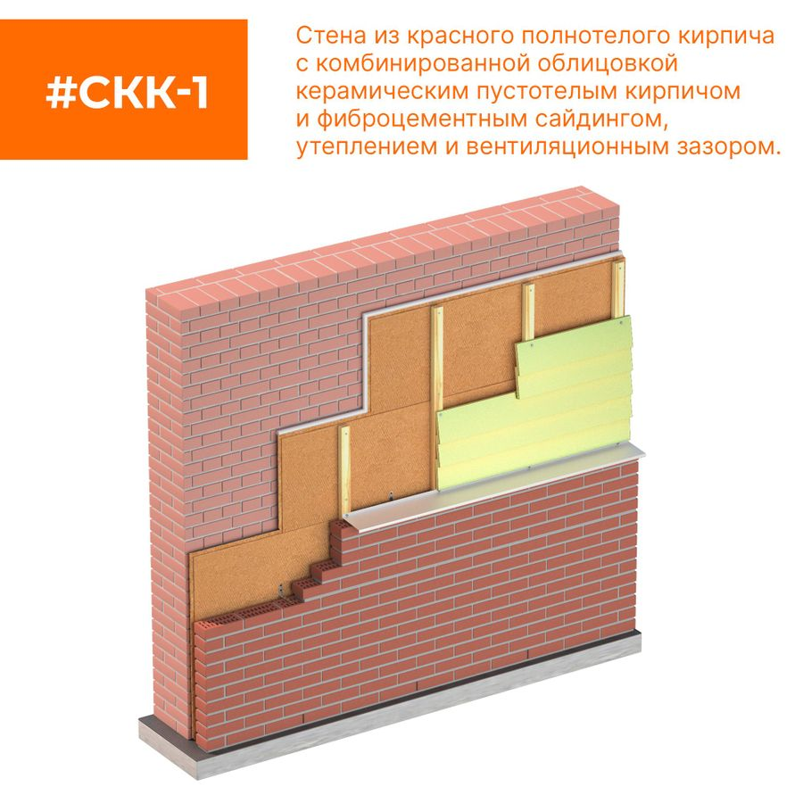 Изоляция и ветрозащита для фасада и кровли СОЛНЦЕ Ветростоп 1219x600x25 мм 2.1 м², превью