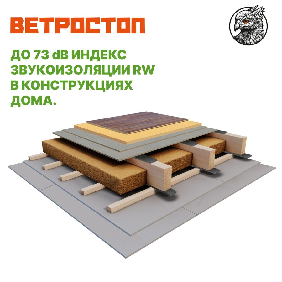 Изоляция и ветрозащита для фасада и кровли СОЛНЦЕ Ветростоп 1219x600x25 мм 2.1 м², превью