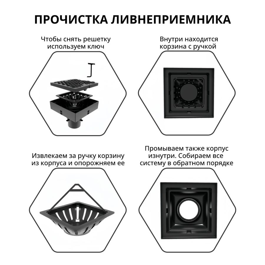 Ливнеприемник Gidrolica в сборе 250х250х200 мм кл. А15, превью