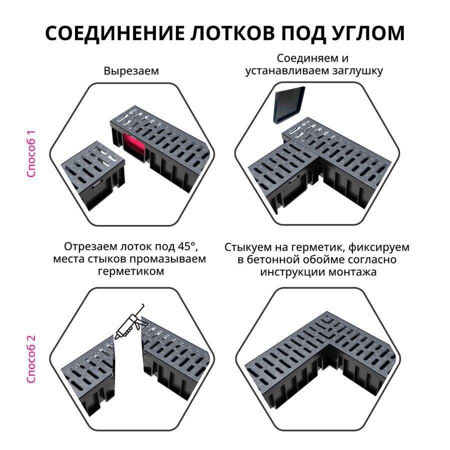 Канал пластиковый со стальной решёткой Gidrolica LIght 1000х116х95 мм класс А15, превью