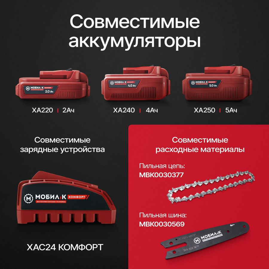 Пила-мини аккумуляторная МОБИЛ К XCA12 20В 2Ач, с акб и зу, превью