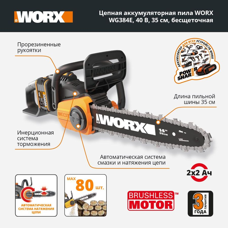 Пила аккумуляторная WORX 35см, без акб, wg384e.9, превью