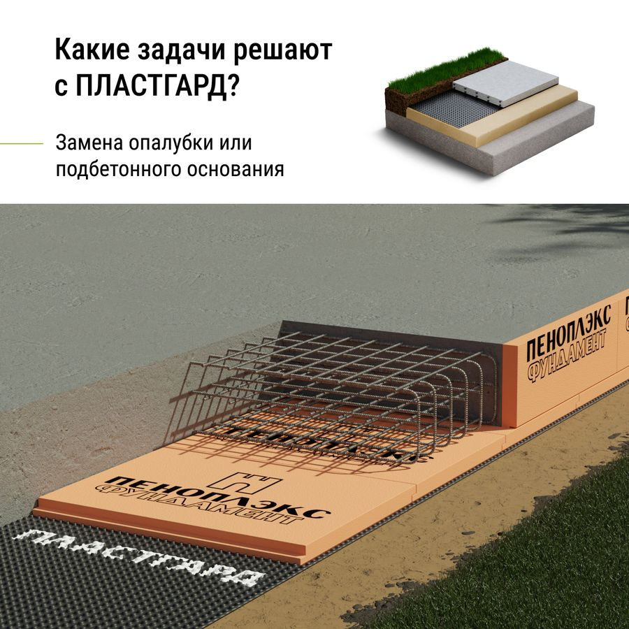 Профилированная мембрана ПЕНОПЛЭКС PLASTGUARD тип 400, 1x20 м, предпросмотр