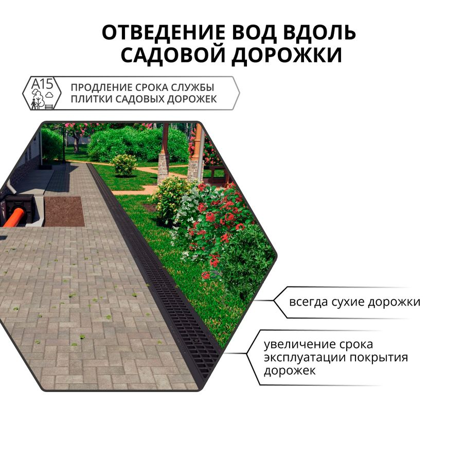 Решетка для водоотводного лотка Gidrolica Standart 500x137,8 мм, предпросмотр