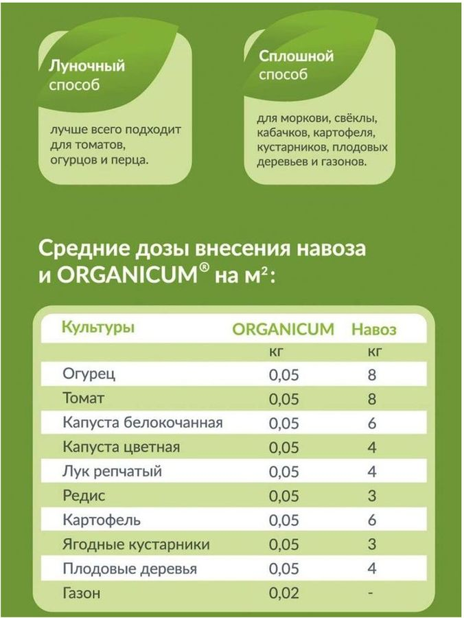 Удобрение органическое ORGANICUM универсальное 4 кг, предпросмотр
