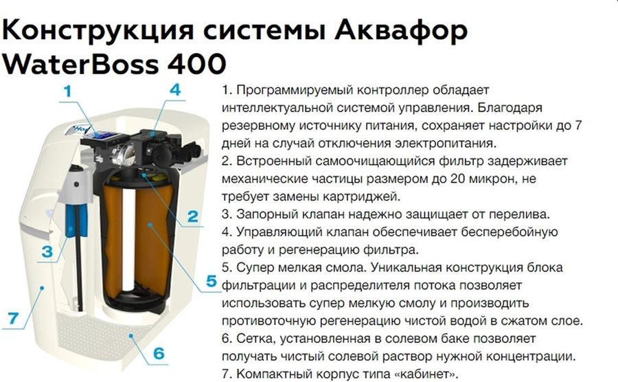 Магистральный фильтр АКВАФОР WaterBoss 400, превью