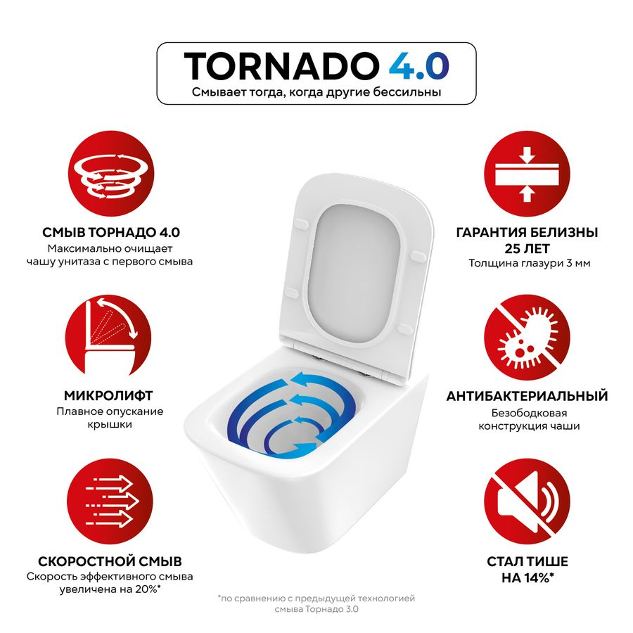 Подвесной унитаз Tokito Tatsumaki Square 4.0 безободковый с вертикальным выпуском, предпросмотр