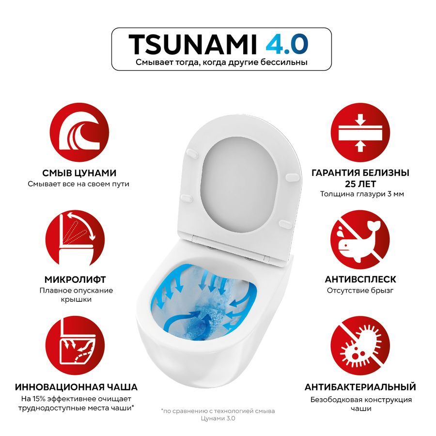 Подвесной унитаз Tokito Tatsumaki Tsunami 4.0 безободковый с вертикальным выпуском, превью