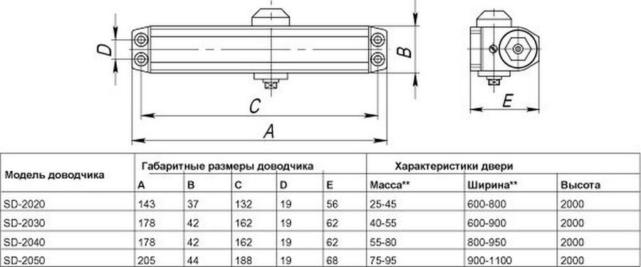 Доводчик дверной PUNTO SD-2020 BR 25-45 кг коричневый, предпросмотр