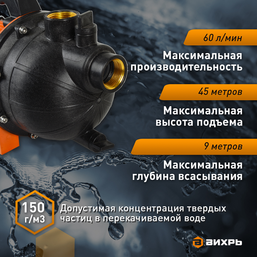 Насос поверхностный ВИХРЬ 900Вт, ПН-900, предпросмотр