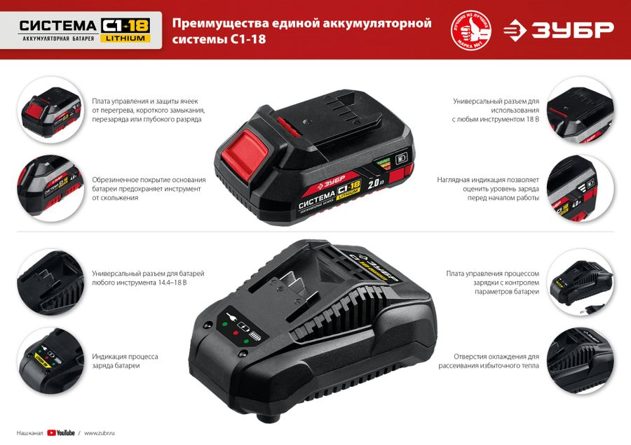 Аккумуляторная батарея ЗУБР АКБ-С1-18-4 18В Li-Ion 4 Ач тип С1, предпросмотр