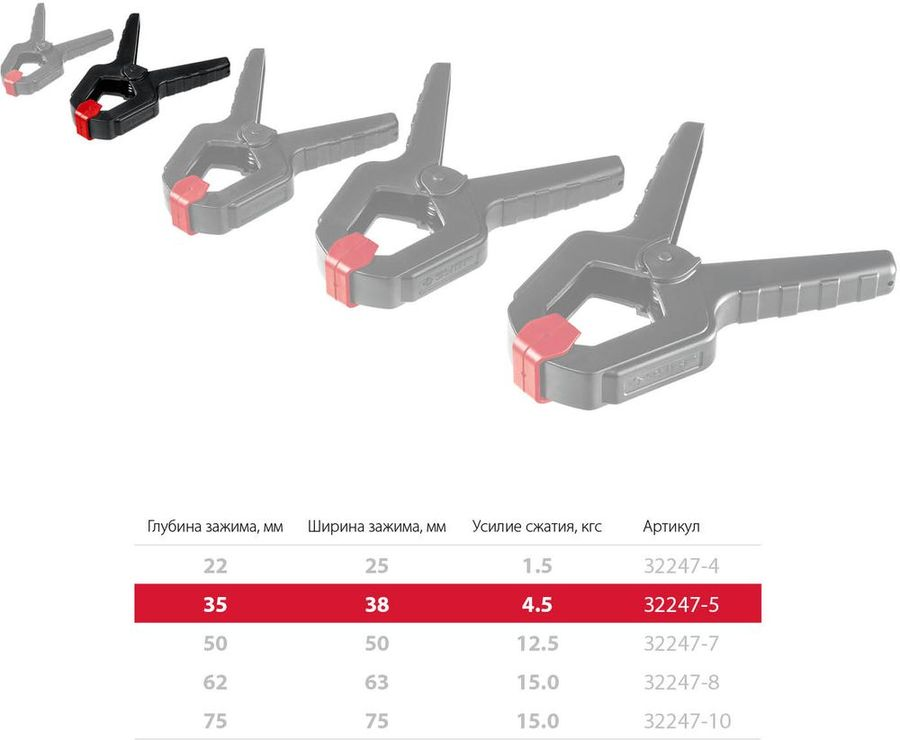 Зажим пружинный ЗУБР МЗ-50 50/50 мм, превью