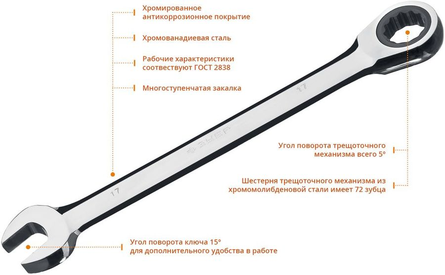 Ключ гаечный ЗУБР 8-17 мм 6 шт, превью