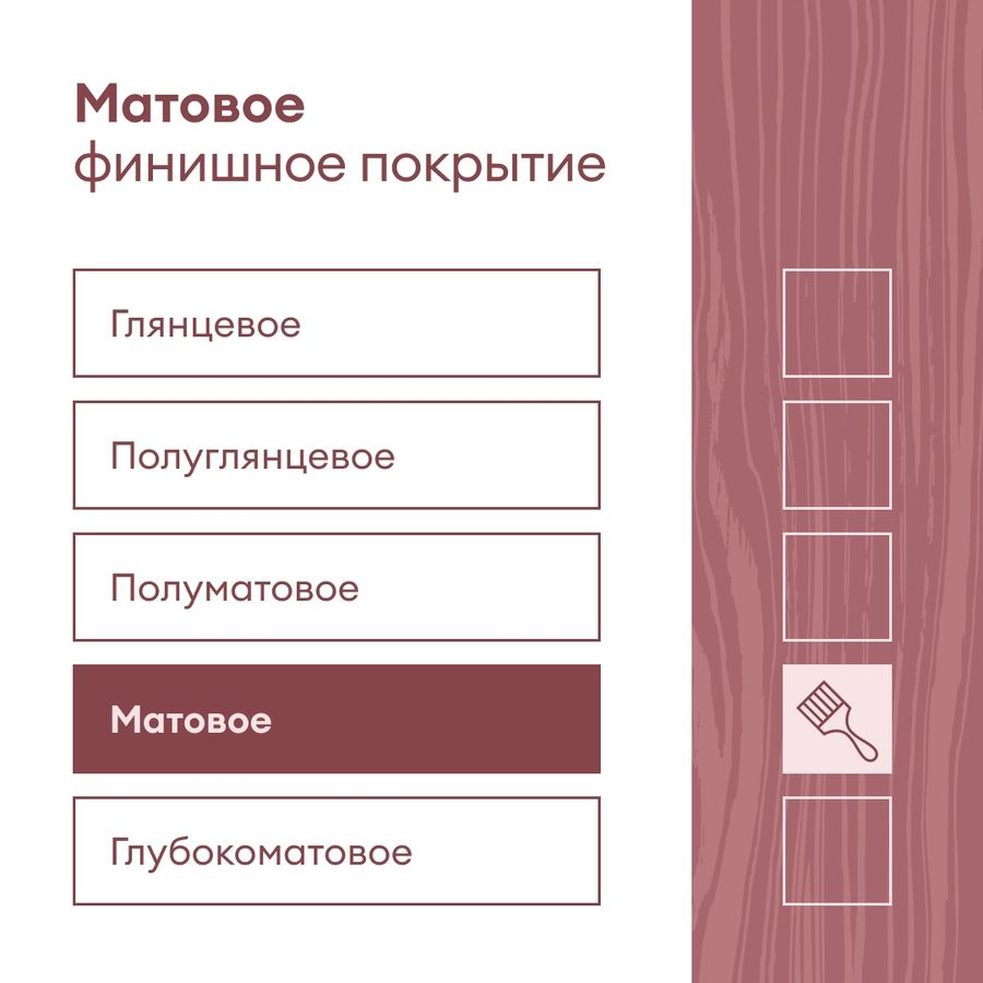 Лак для стен и потолков матовый TALATU LEHTI 7 4,5 л, превью