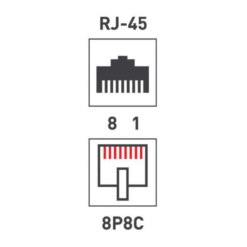 Розетка сетевая LAN REXANT на стену 1 гнездо 8Р8С (RJ-45) CAT 5e, превью