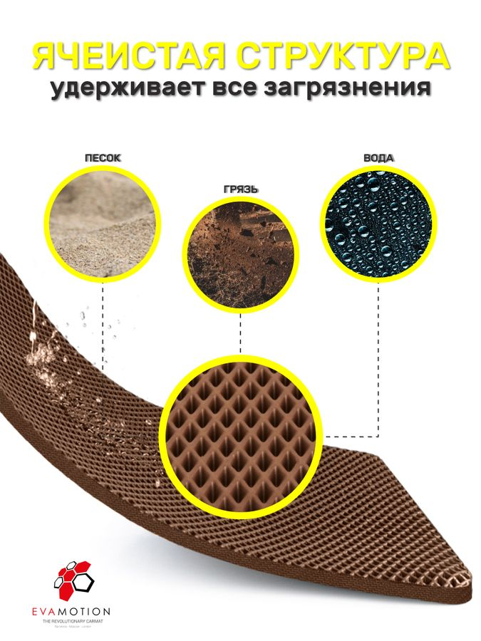 Универсальный коврик Ромб Эва 68×48 см коричневый, превью