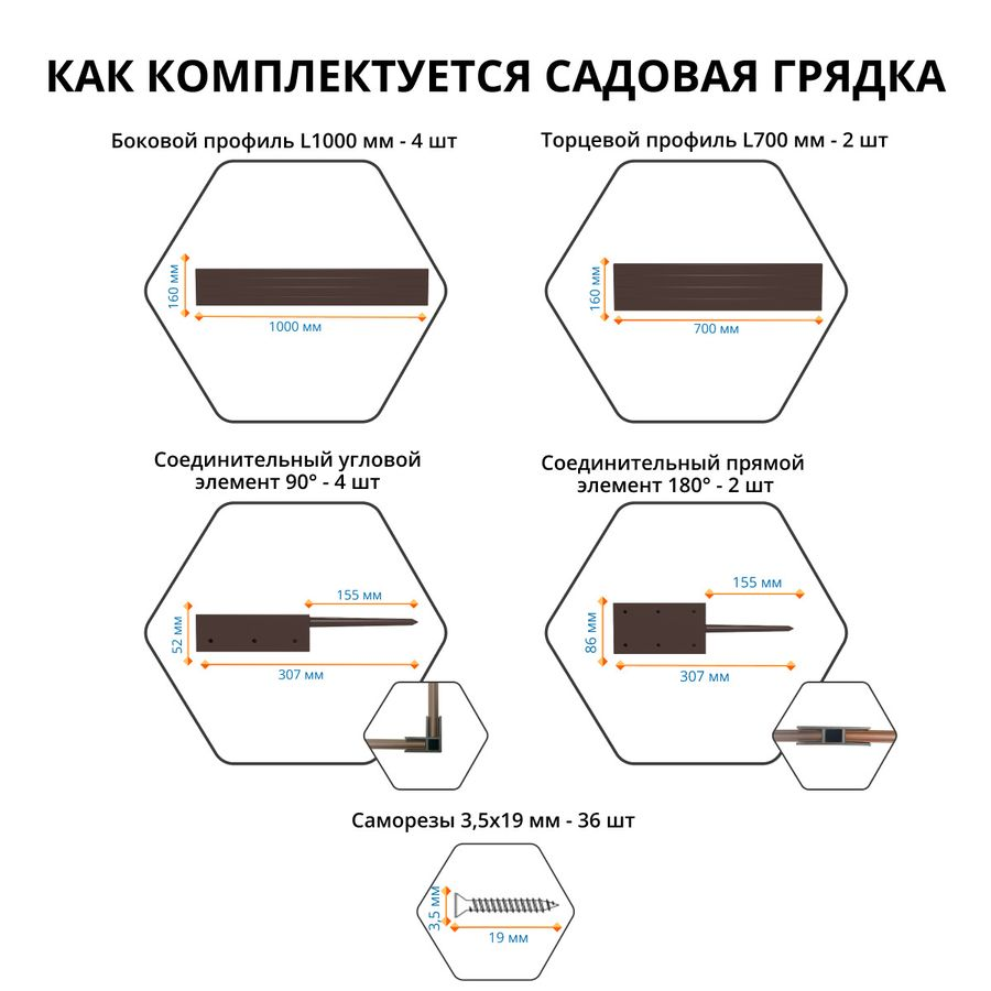 Грядка Gidrolica Plant 207х74х16 см пластиковая зеленая, превью