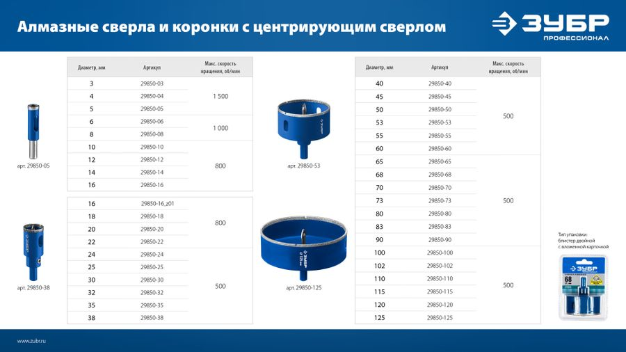 Коронка алмазная с центрирующим сверлом по керамике и стеклу ЗУБР Профессионал Р60 29850-80, превью